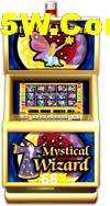 Player Reviews 68X